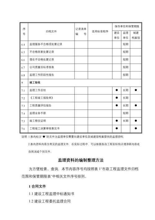 市政工程监理资料内业指导书.docx