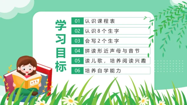 统编版语文一年级上册  （2024）第三单元  汉语拼音  语文园地三   课件