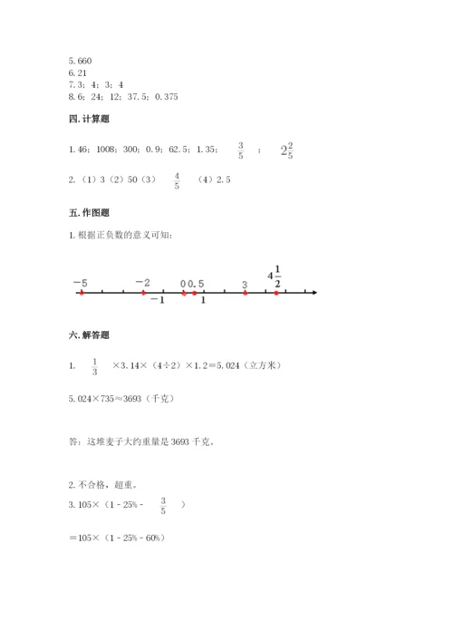 小学六年级下册数学期末卷及参考答案（考试直接用）.docx