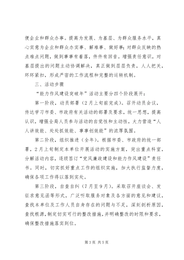 能力作风突破年活动实施方案.docx