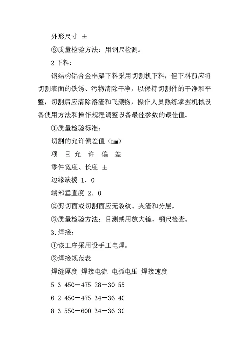 唐山阳光房管理制度