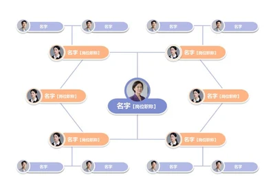 组织架构-双色几何简约组织结构图word模板