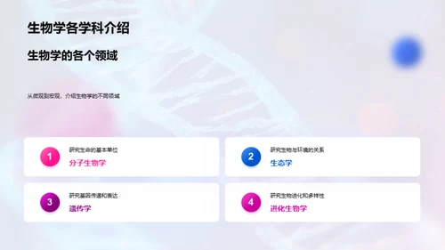 生物学探究与未来