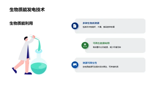 走进生物质能未来