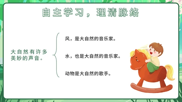 部编文三年级上册第二十一课大自然的声音PPT模板