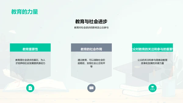 教育变革展望PPT模板