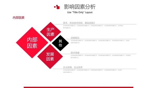 学院经济管理学毕业论文答辩PPT模板