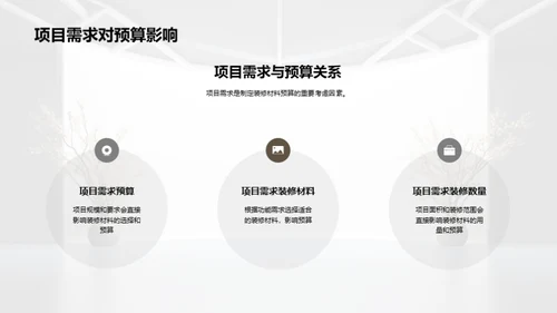 装饰艺术的科学选择