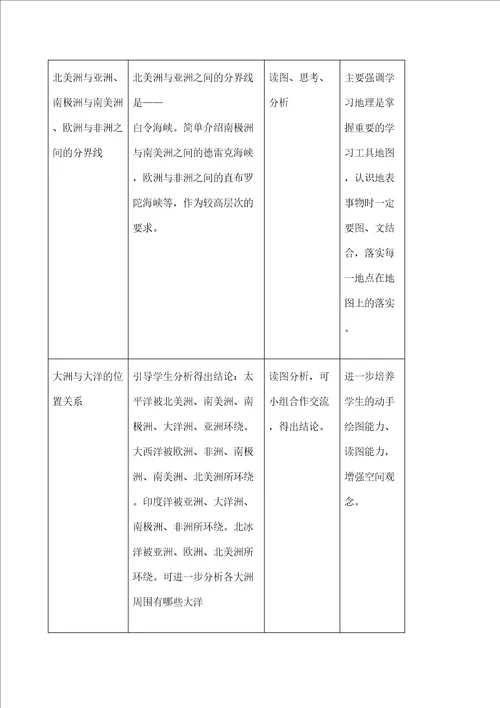 海陆分布教学设计教案