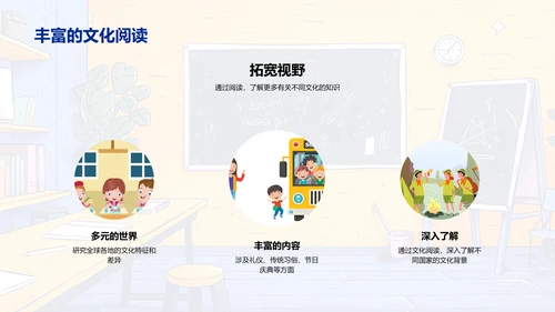 世界礼仪教育讲座PPT模板