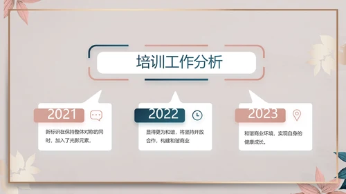 品牌营销策划方案工作总结动态PPT