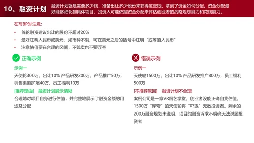 商业计划书自查手册ppt模板