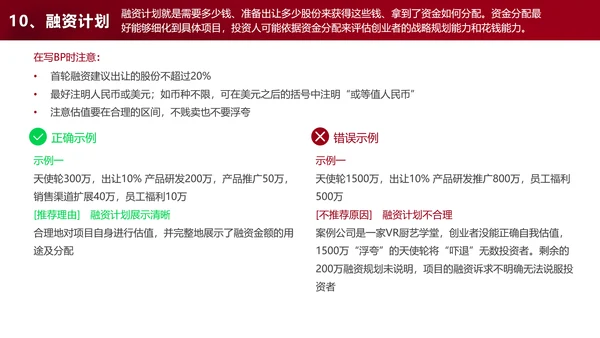 商业计划书自查手册ppt模板