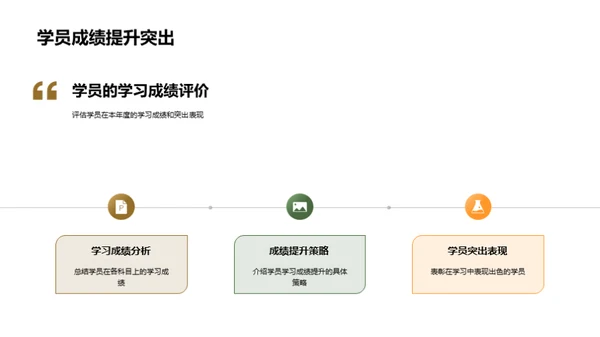 培训效果全方位评估