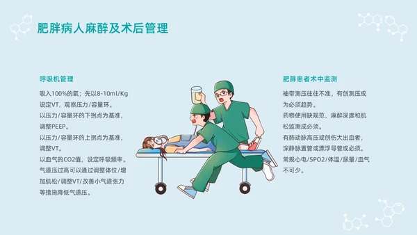 蓝色浅色卡通插画肥胖患者的麻醉管理动态PPT世界防治肥胖日