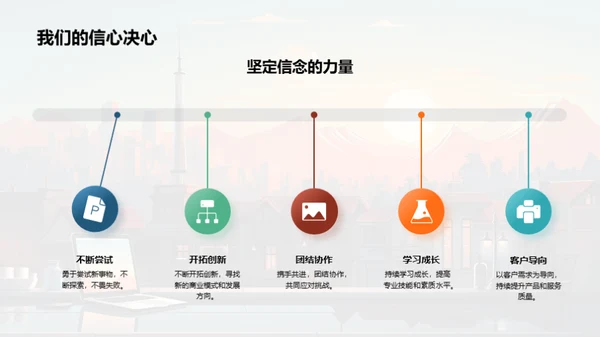 探索新未来：媒体转型实践