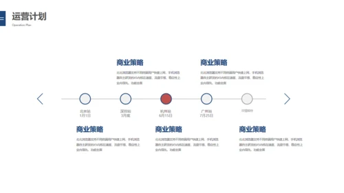 宇宙星空创业融资计划书通用PPT模板