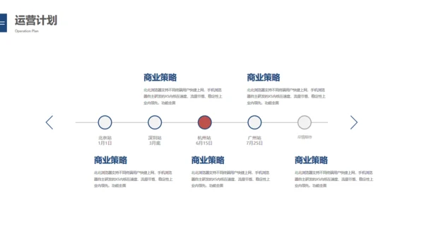 宇宙星空创业融资计划书通用PPT模板