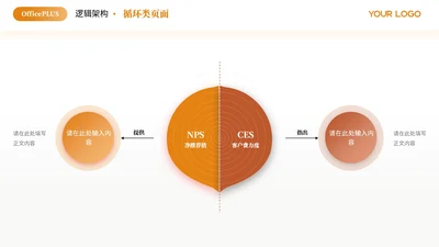 橙色商务风3项循环PPT单页