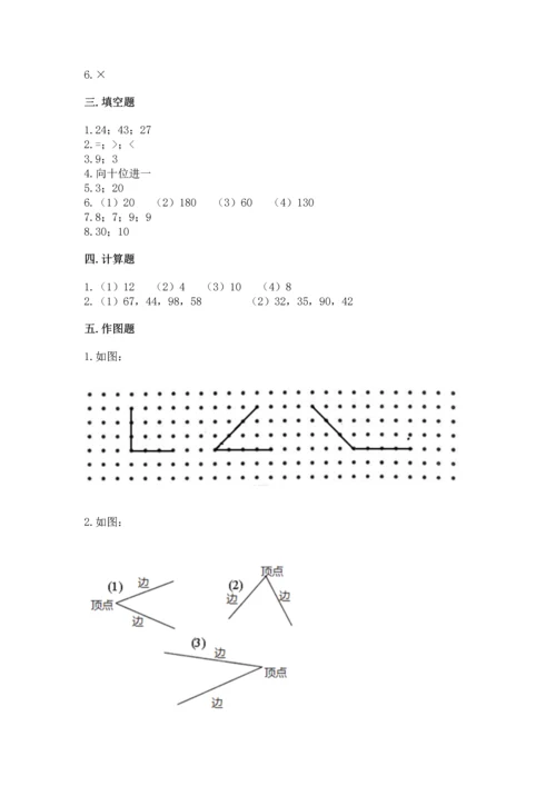 人教版二年级上册数学期末测试卷附答案ab卷.docx