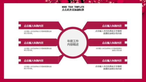 陪你跨年喜庆红灯笼跨年晚会通用PPT年终总结