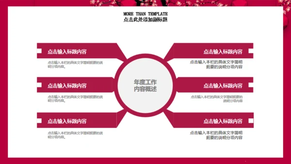 陪你跨年喜庆红灯笼跨年晚会通用PPT年终总结