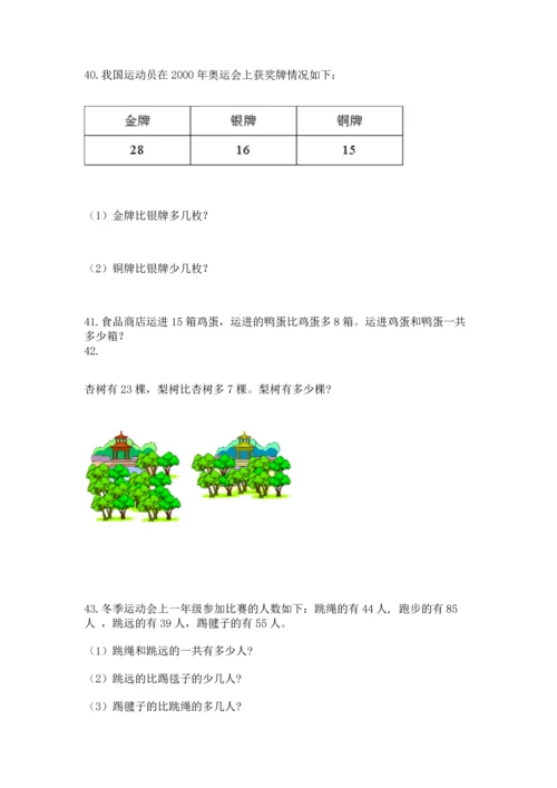 二年级上册数学应用题100道附参考答案【巩固】.docx