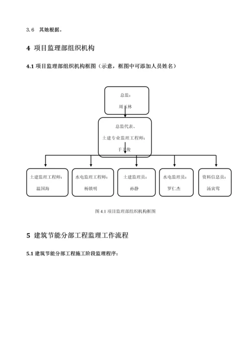 监理实施标准细则优质建筑节能分部关键工程.docx