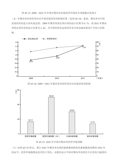 投资环境指数评估与预测-墨西哥.docx