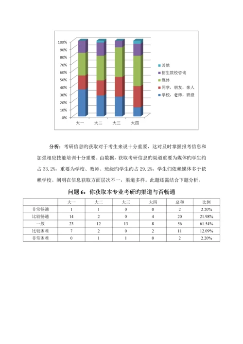 大学生选择考研与就业情况的调查汇总报告.docx