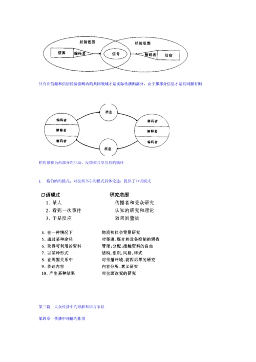 传播理论起源方法与应用第四版考研重点专业笔记.docx