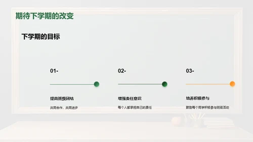 塑造荣誉 传承责任