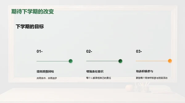 塑造荣誉 传承责任