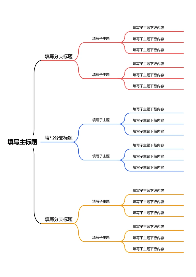 三色简约横版基础思维导图