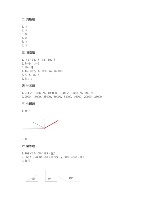 人教版四年级上册数学期末测试卷（考点梳理）.docx