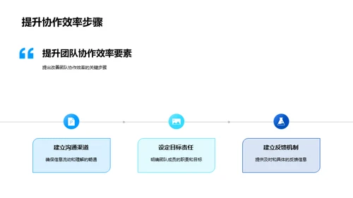 化学原理助力团队协作