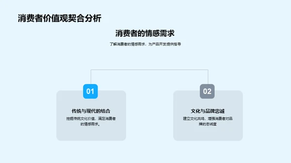 节气营销新视界