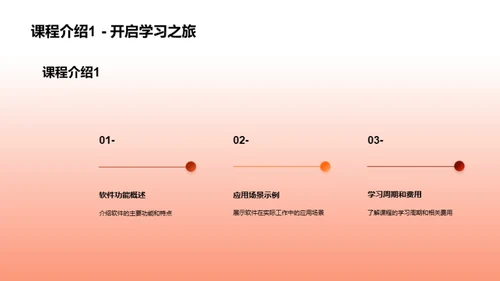 IT技能升级之路