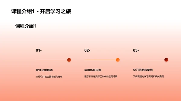 IT技能升级之路