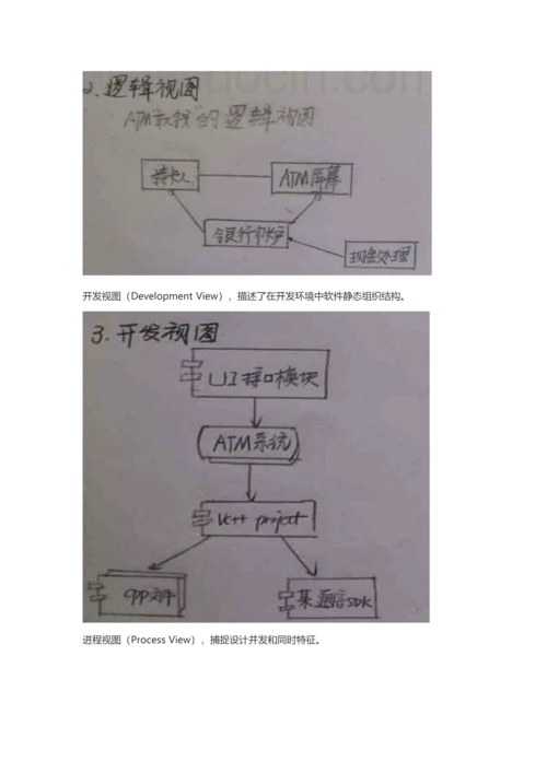 电子科技大学林迪软件标准体系结构课后习题.docx