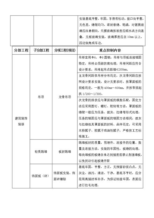 监理工程师怎样做好施工阶段的质量控制工作