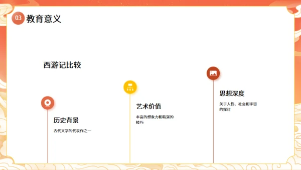西游记名著导读通用PPT模板课件