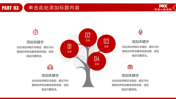 PICC中国人民保险公司年年终总结PPT
