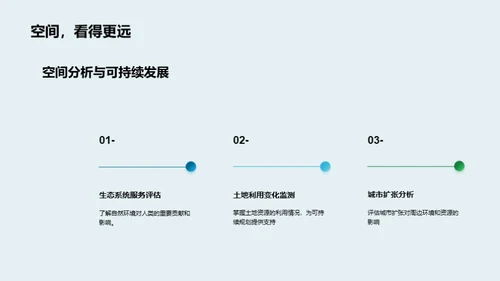 地理智慧：构建可持续未来