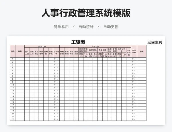 人事行政管理系统模版