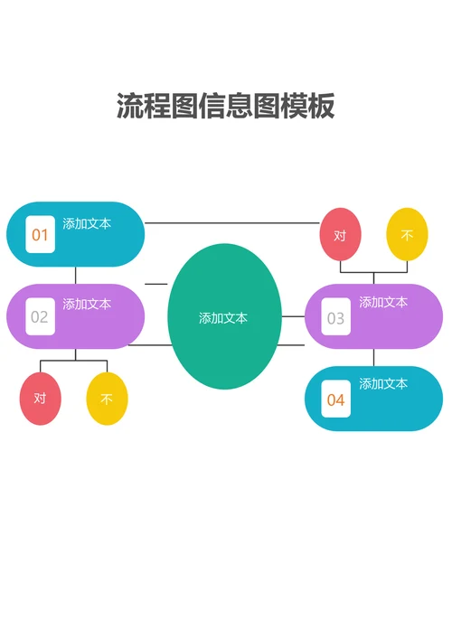 流程图信息图模板