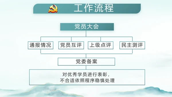 党建党风廉政建设文化和反腐斗争PPT
