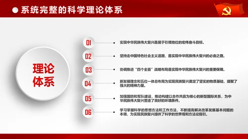 完整框架治国理政新思想新战略PPT