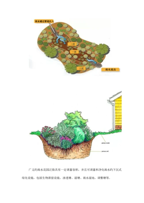 海绵技术在园林景观设计中的运用.docx