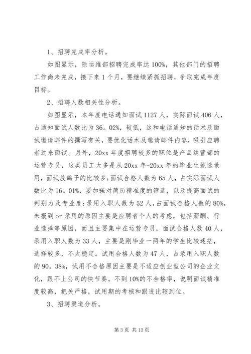 人力资源专员工作总结.docx